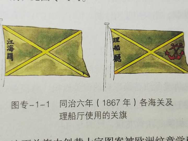 想要讲述中国海关旗,不得不先从这面 海军旗说起.