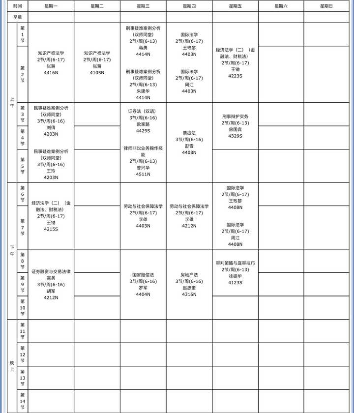 各个学校的法学专业课表是什么样的?