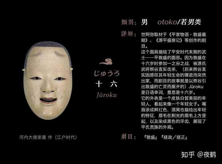 男面的名称,种类,造型的发展晚于翁尉,鬼神等系列面具,它们从造型上印