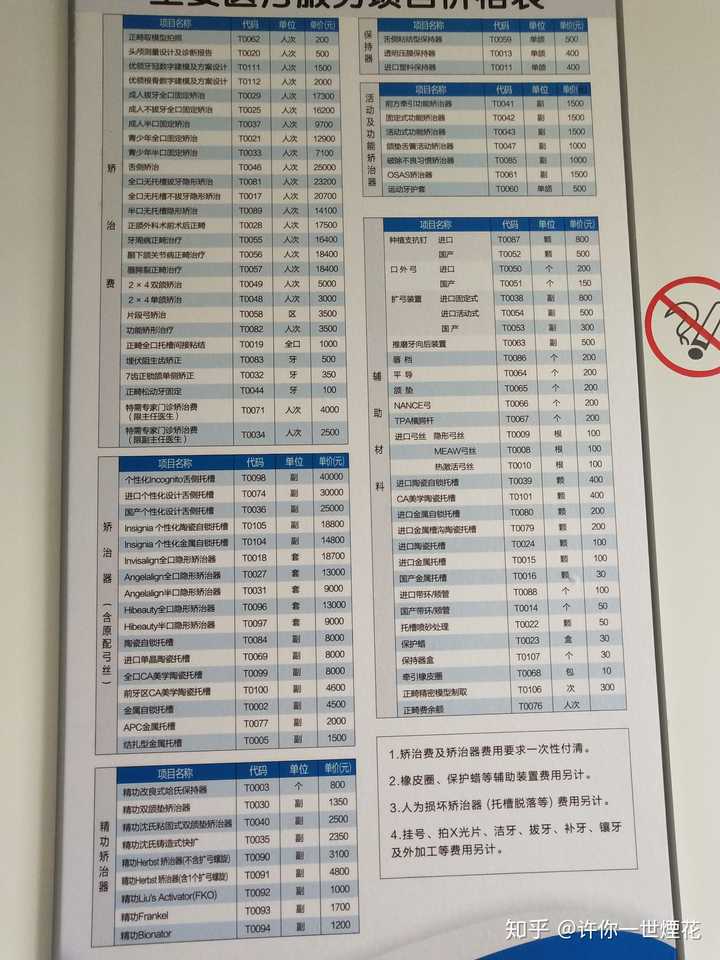 2017年杭州口腔医院做牙齿矫正大概多少钱?