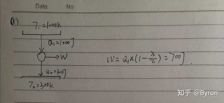 工程热力学的焓和熵有具体明确的定义么?