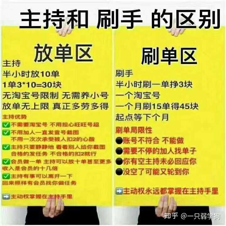 微信上经常看见招放单主持会费要660这种靠谱吗?