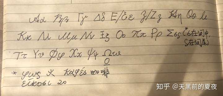 希腊字母的发音和手写体到底是什么样的?