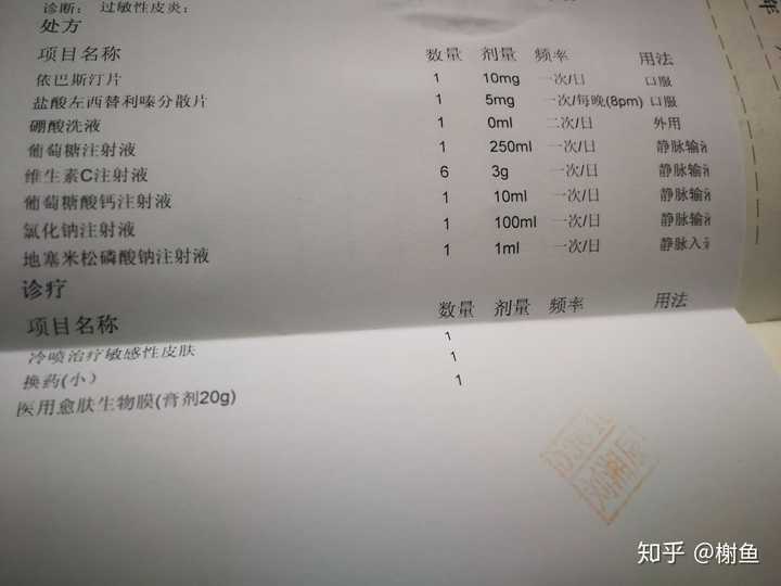 芒果过敏是一种怎样的感觉?