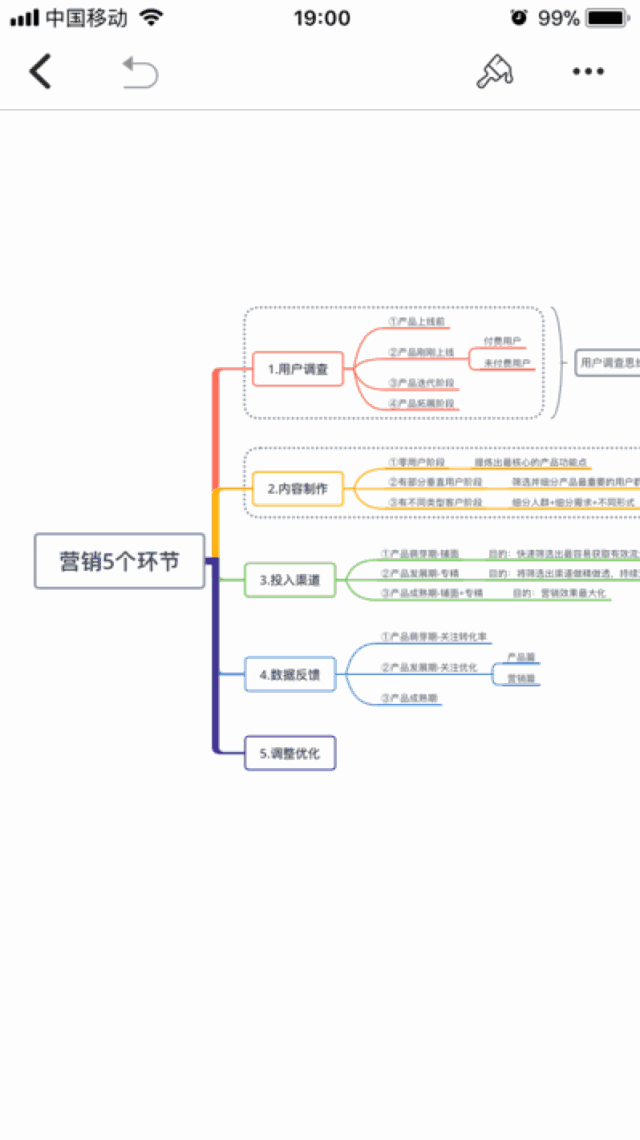 票 票据 屏幕截图 软件窗口截图 640_1140 竖版 竖屏 gif 动态图 动图
