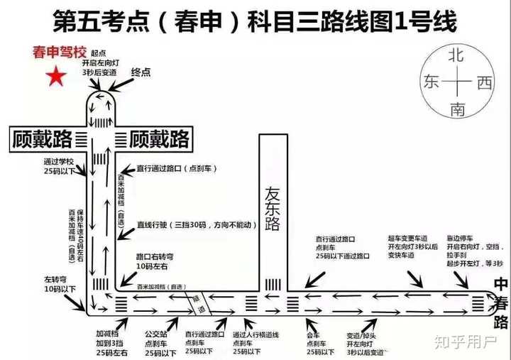 附上几张科目三的线路图吧,不同的驾校考场可能不挑一样,我考得时候