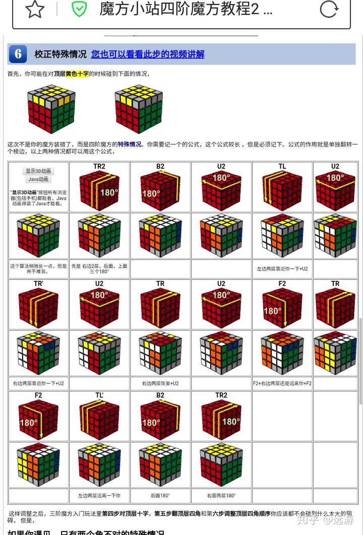 四阶魔方的临角怎么转换?