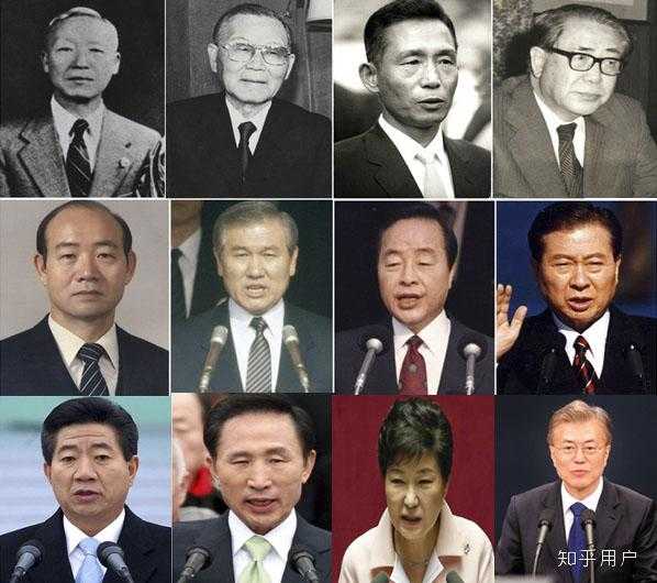 如何评价韩国前总统李明博?