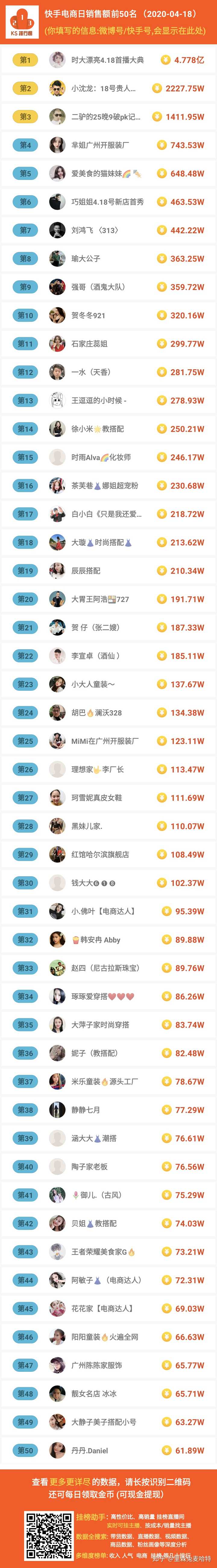 对直播带货怎么看-怎么直播带货啊?