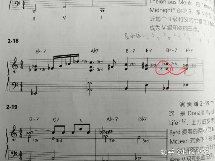 临时升降号是从有升/降号那个音之后的音都升/降直到这个小节结束