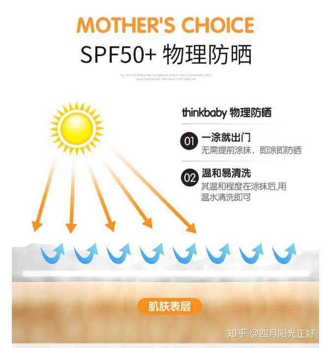 2020年618有哪些值得买的防晒霜推荐