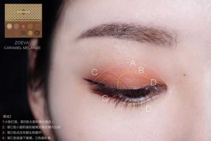 眼皮厚的双眼皮妹子如何画眼影显得眼睛大而不肿?
