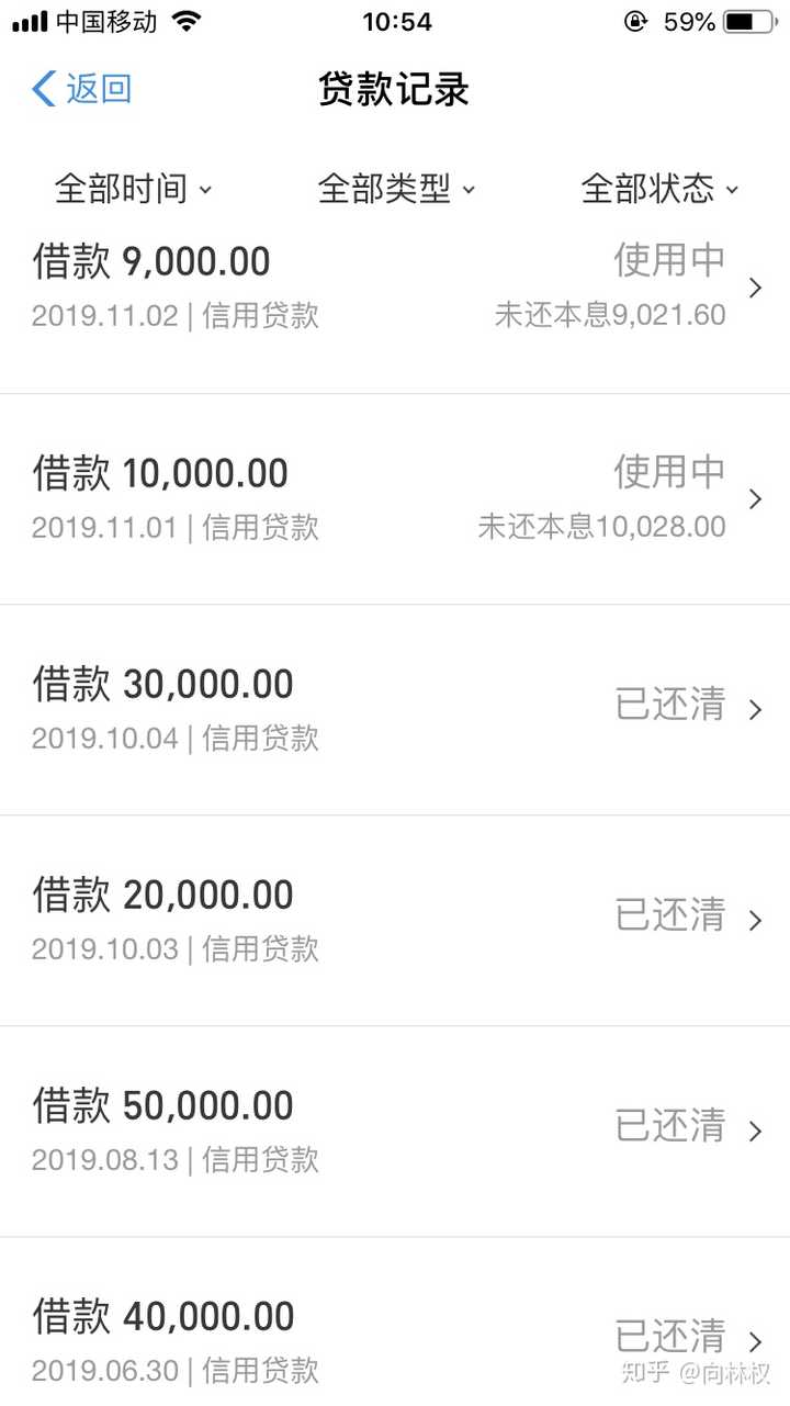 支付宝里面的网商贷怎么样?可以借款吗?