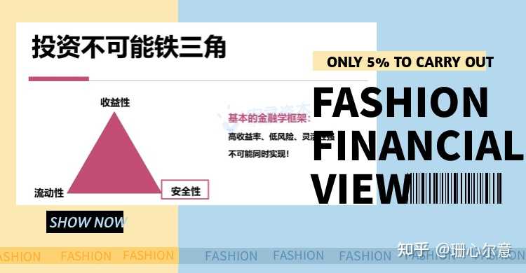 珊心尔意 的想法 投资中的不可能三角,指的是"任何投资工 知乎