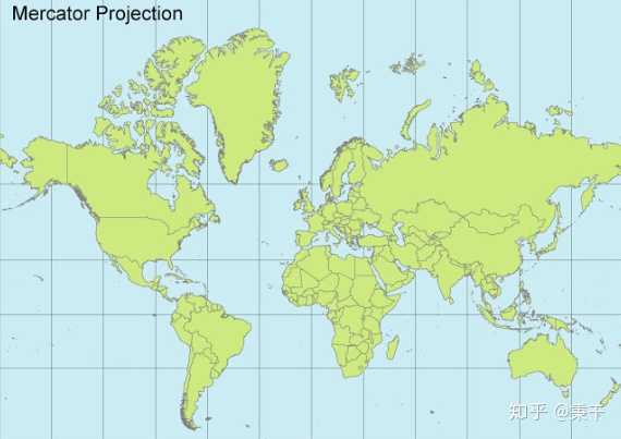 地图投影墨卡托投影