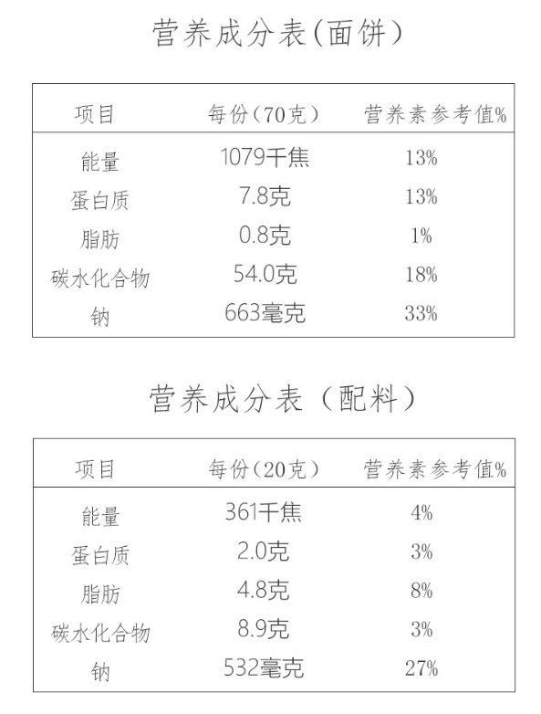 方便面的脱水蔬菜有没有营养?