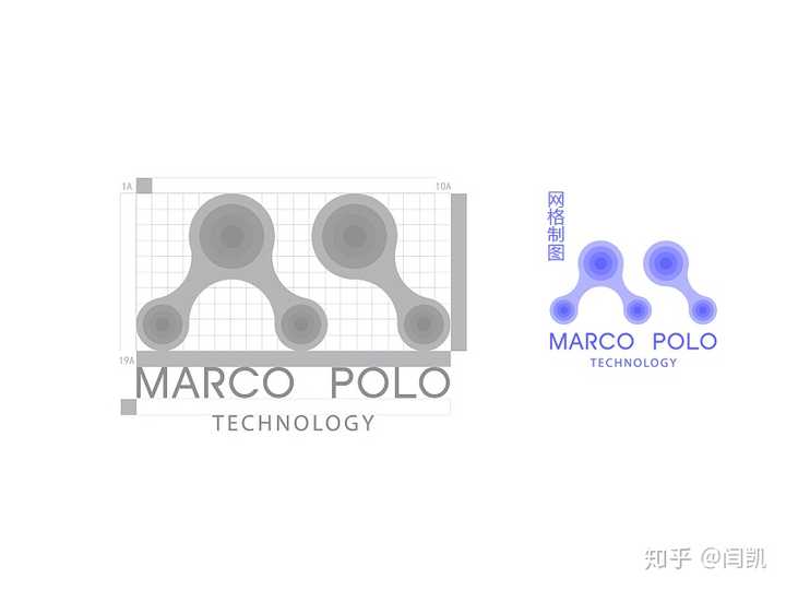 设计logo,怎么去注明logo的标准尺寸和标准色?