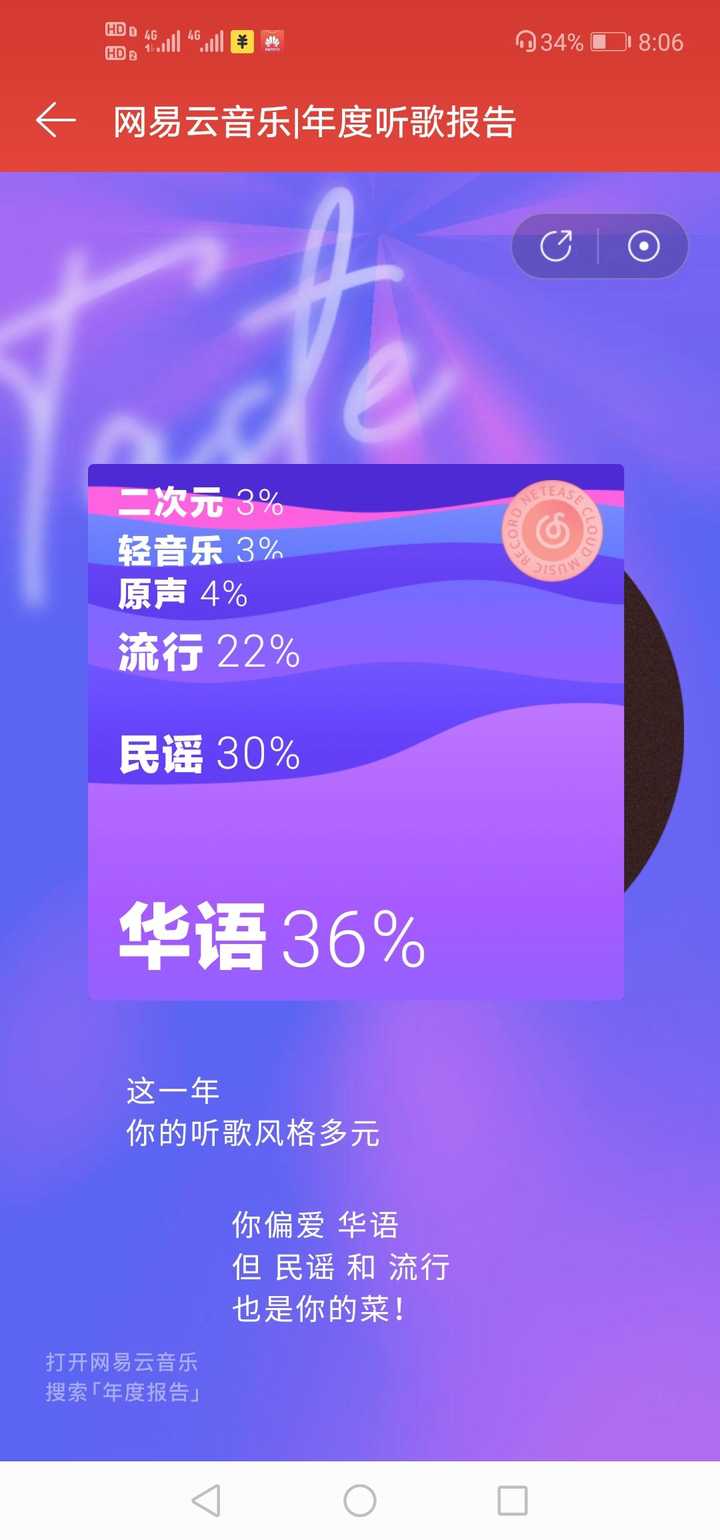 能分享一下你的2019网易云年度报告吗?