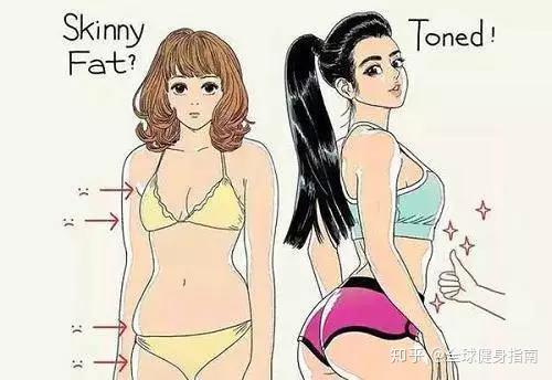 为什么有的女生看着比较胖,但体重轻?