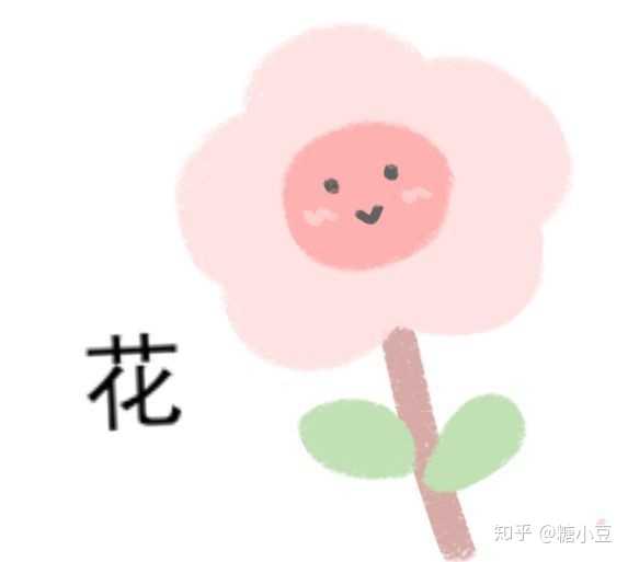 生日快乐鸭,送你小花花