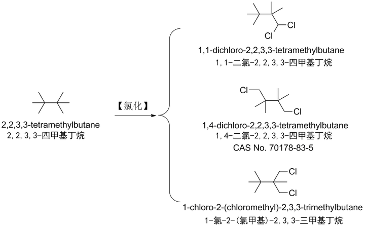 2233四甲基丁烷的二氯代物有几种?