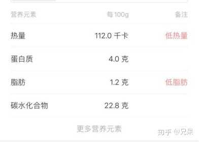 红薯:gi值54 gl值12.5中等