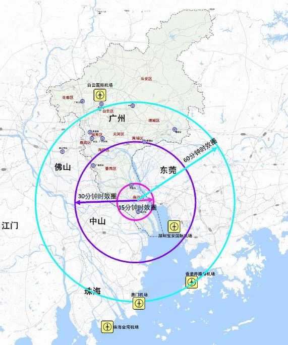 买房买规划买预期,珠三角你不会找到比南沙规划和预期更好的地方了.