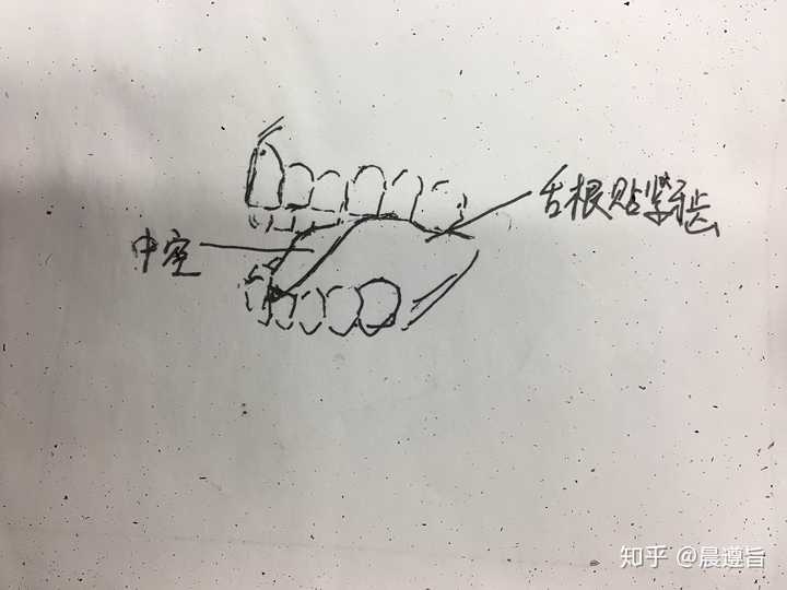 如何学会吹口哨?