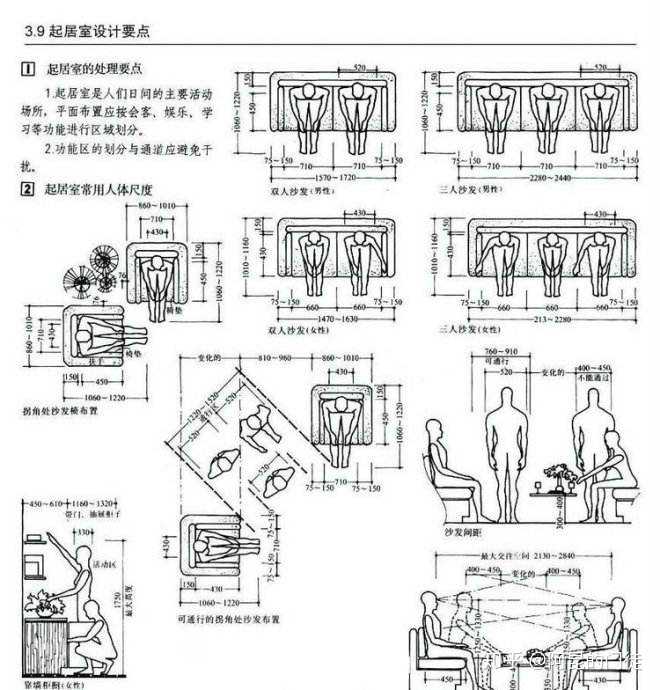 人体工程学