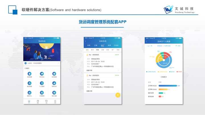 在西宁，企业网站和APP后台设计有哪些关键要素？  第1张
