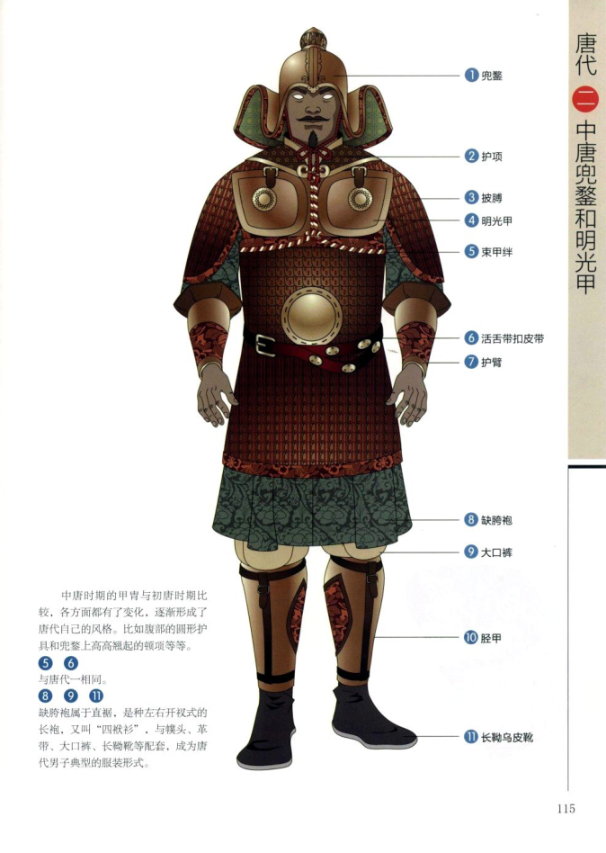 最能代表冷兵器时代中国形象的武士或战士是什么样的?