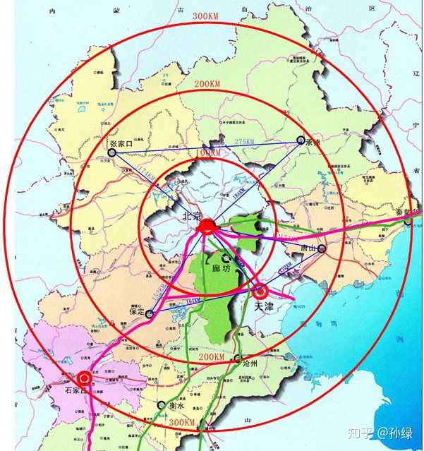 以北京为中心的"京津冀特大型都市圈,以上海为中心的"长三角特大型