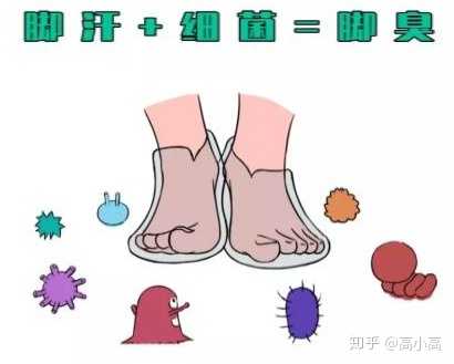 有什么东西可以泡治脚臭吗?
