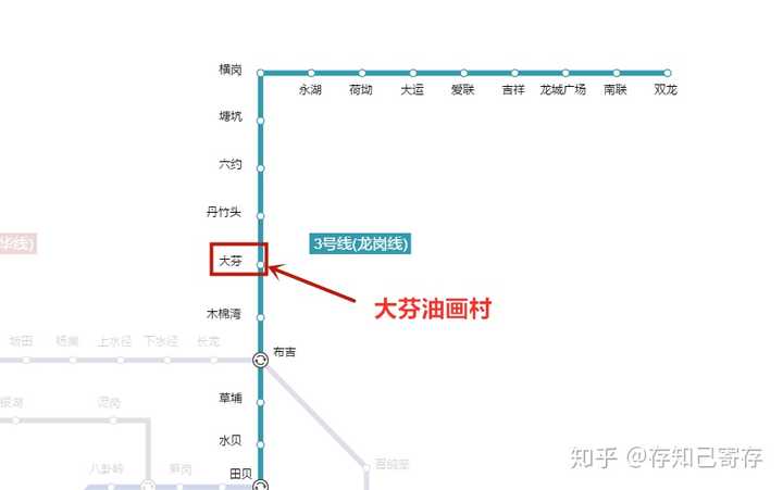 品一杯茶,希望能帮到您~ 一,地铁1号线(罗宝线) 旅游小贴士: 1