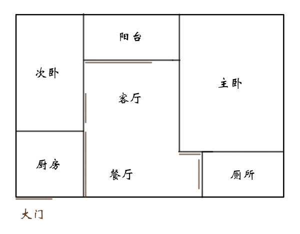 住过几年的房子,有哪些简单的改造,装修能大大提升幸福感?