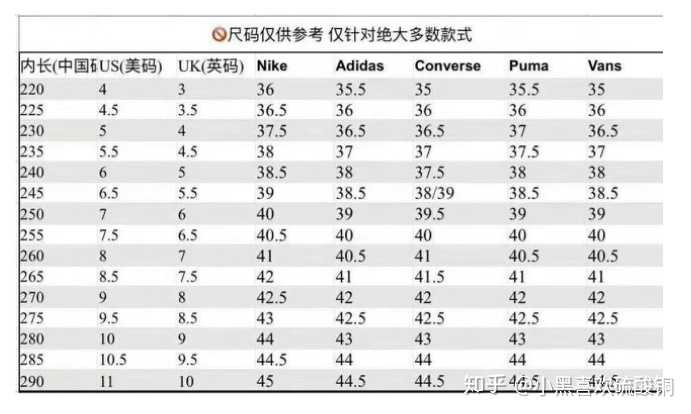 请问脚宽10厘米平常买鞋都是265mm的买高帮vans的话用买大一点的吗