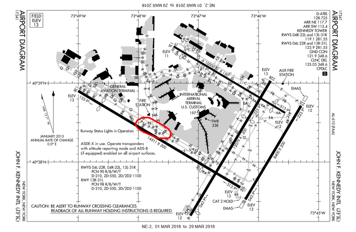 肯尼迪机场地面图,红圈内是对话当中提到的位置.