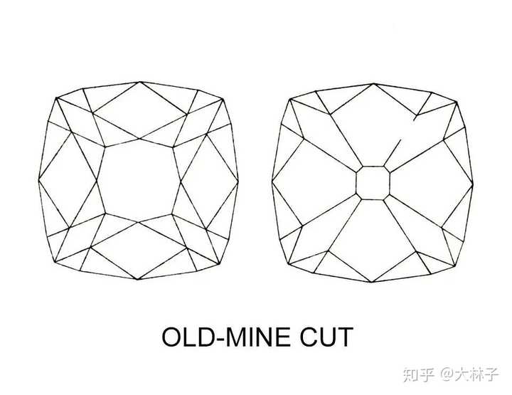 这个切割方式要在钻石上切割出58