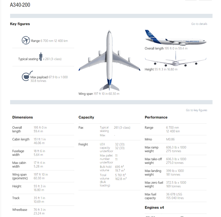 空客飞机 a330,a340,a350 之间有什么差别?其与波音的