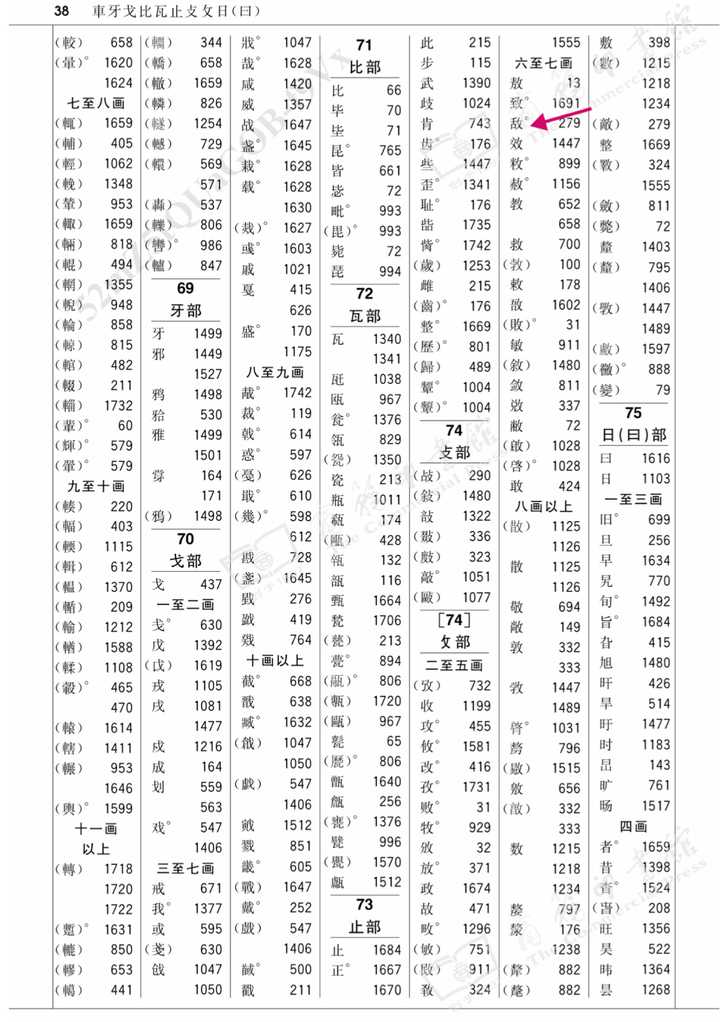 「敌」的部首是什么?