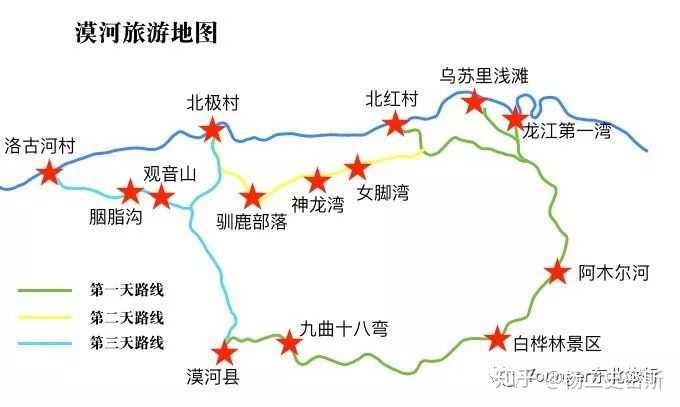 去黑龙江旅游有哪些实用建议和攻略