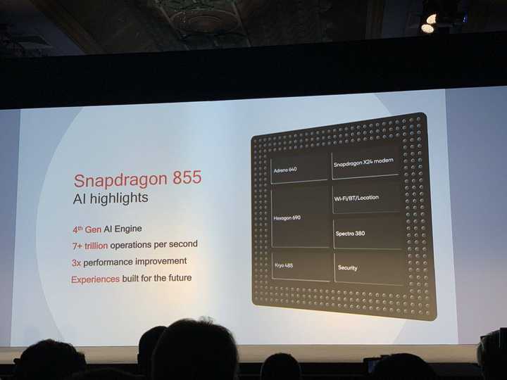 高通把骁龙 855 中包含的 kryo 485 cpu,adreno 640 gpu,hexagon 690