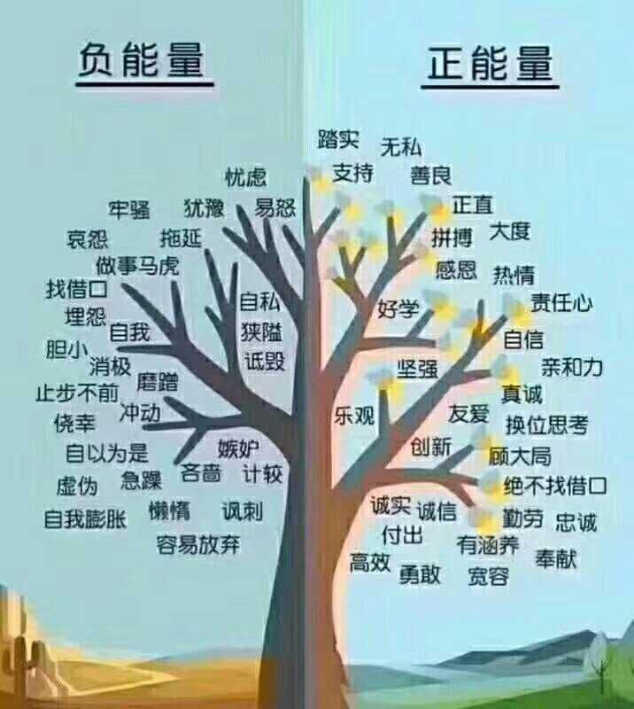 梦里梦到喜欢的人,这是不是心理暗示?