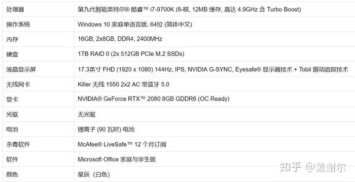 外星人的更新频率如何.现在alienware 51m还值不值得入手?