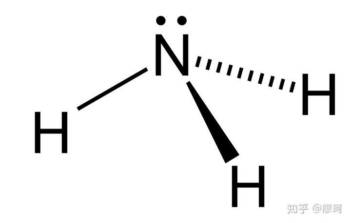 路易斯酸碱理论和静电作用之间是否有联系?