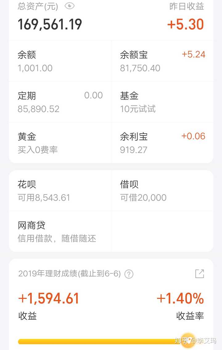 支付宝里面的的大概是16万左右.