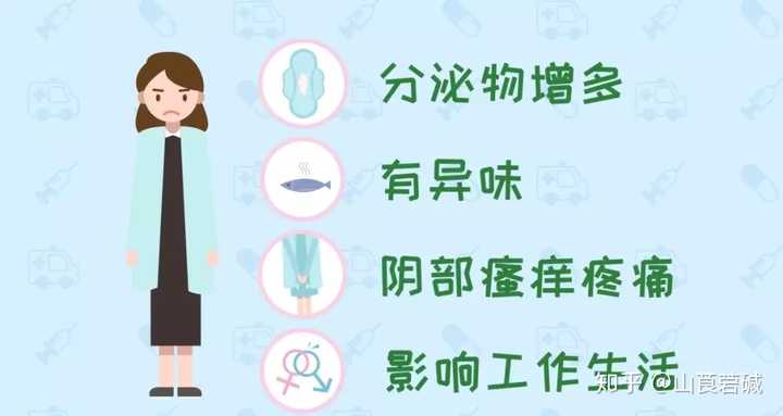 育龄期女性发病率相对最高.
