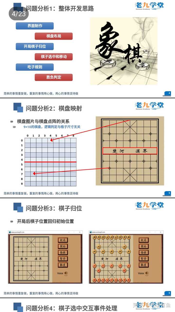 老九学堂线下班如何啊?有没有具体上过培训班的老哥说说?