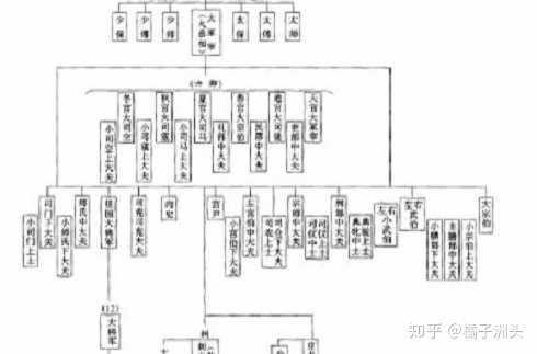 秦朝百姓的生活水平怎么样?