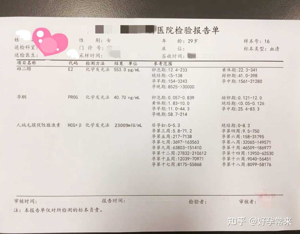 hcg值只有23009翻倍不好想问有什么办法能提高hcg值或是有什么好的